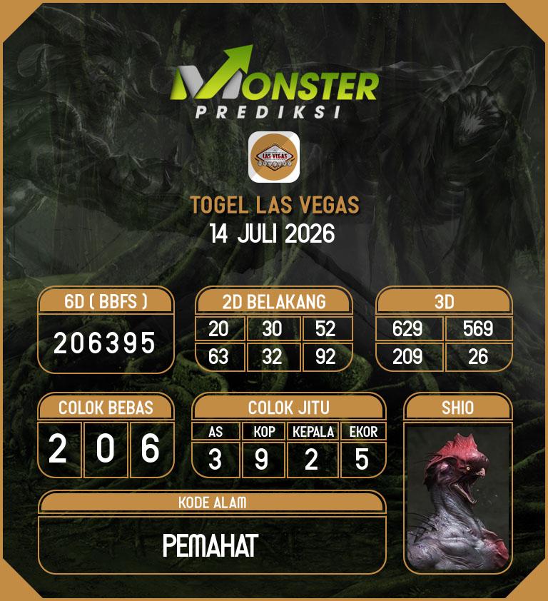Kode-Monster-Las-Vegas-Hari-Selasa-14-Juli-2026