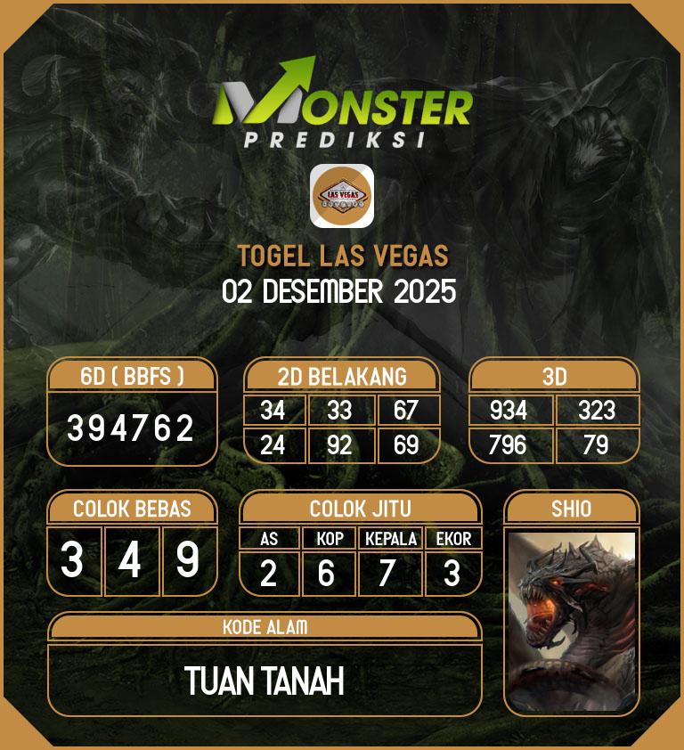 Kode-Monster-Las-Vegas-Hari-Selasa-2-Desember-2025