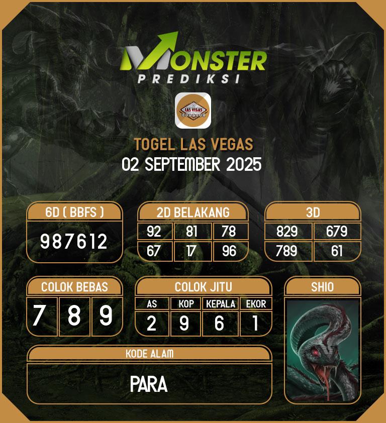 Kode-Monster-Las-Vegas-Hari-Selasa-2-September-2025