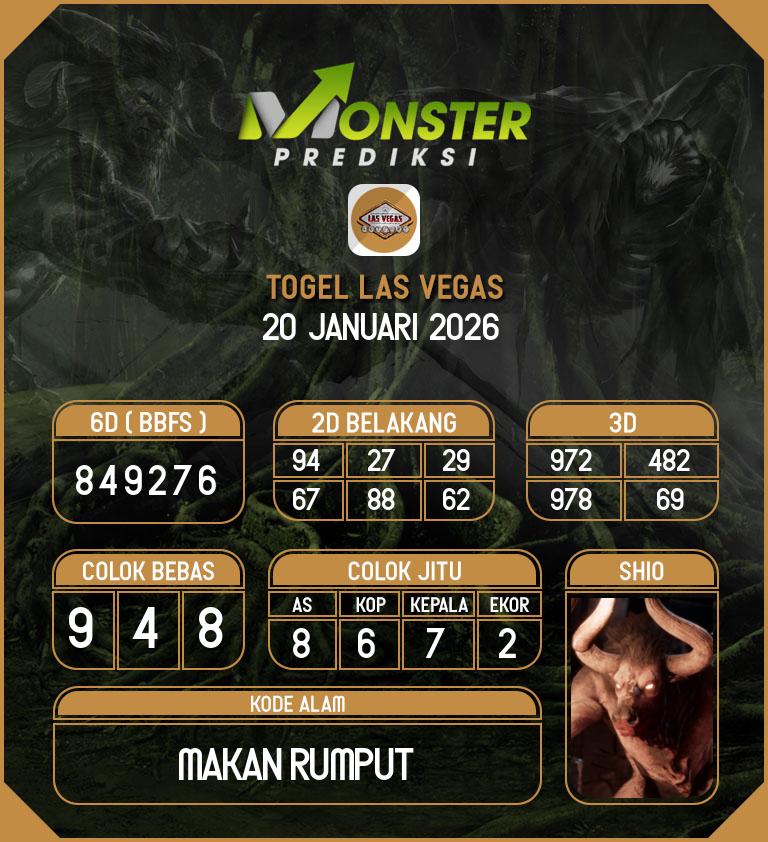 Kode-Monster-Las-Vegas-Hari-Selasa-20-Januari-2026