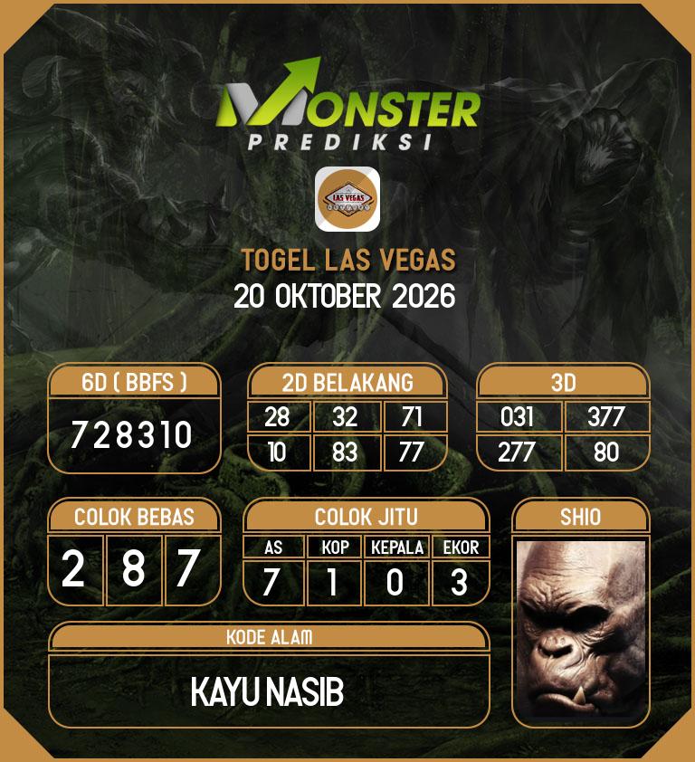 Kode-Monster-Las-Vegas-Hari-Selasa-20-Oktober-2026