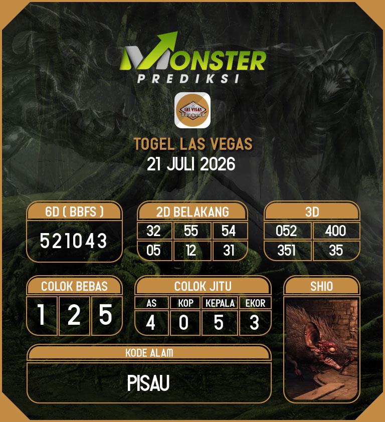 Kode-Monster-Las-Vegas-Hari-Selasa-21-Juli-2026