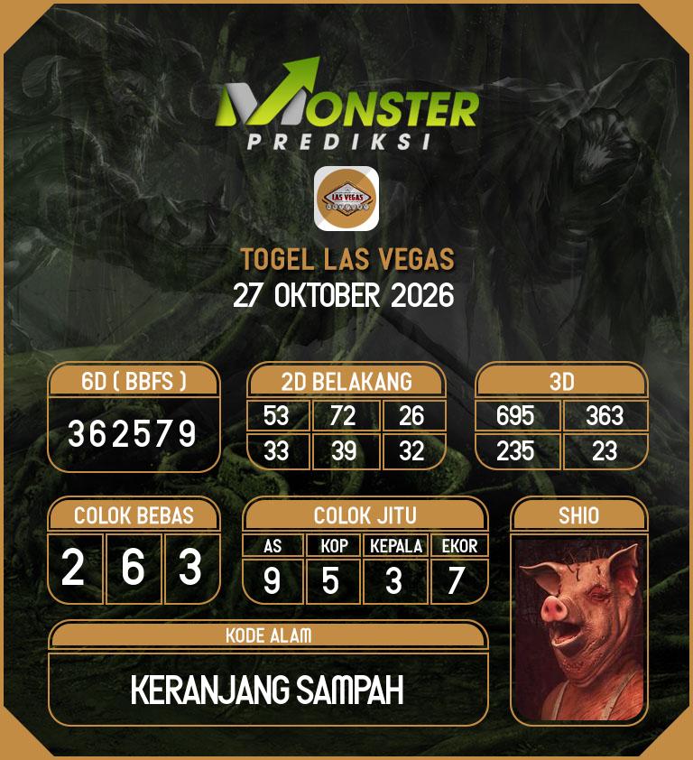 Kode-Monster-Las-Vegas-Hari-Selasa-27-Oktober-2026