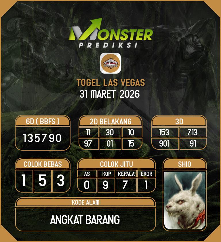 Kode-Monster-Las-Vegas-Hari-Selasa-31-Maret-2026