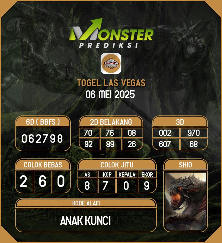 Kode-Monster-Las-Vegas-Hari-Selasa-6-Mei-2025
