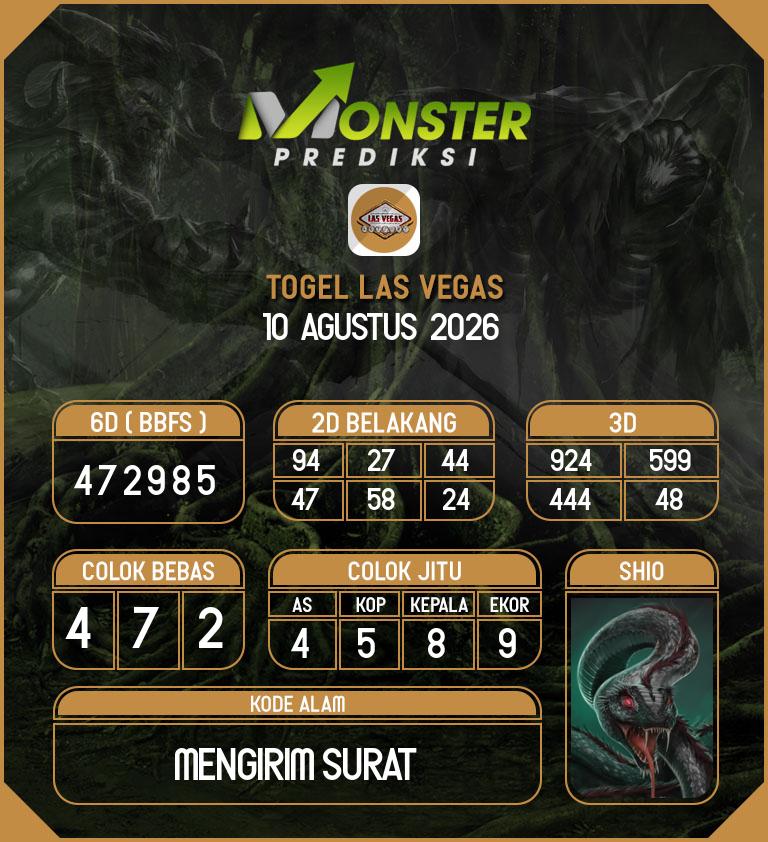 Kode-Monster-Las-Vegas-Hari-Senin-10-Agustus-2026