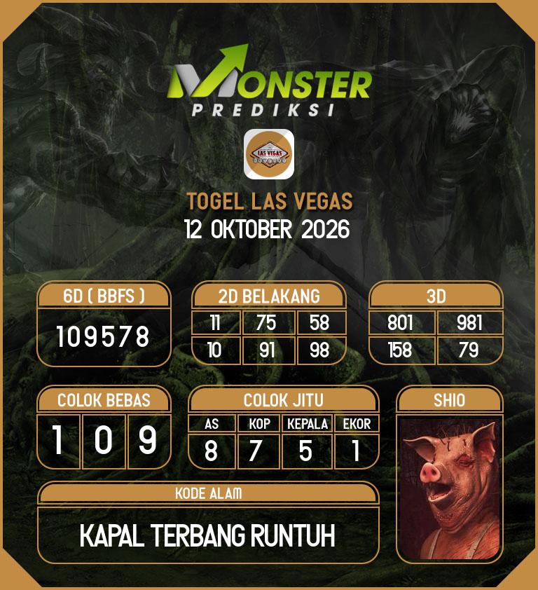 Kode-Monster-Las-Vegas-Hari-Senin-12-Oktober-2026