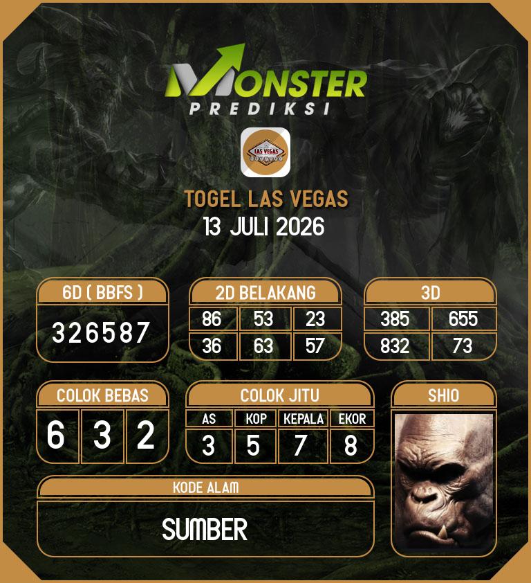 Kode-Monster-Las-Vegas-Hari-Senin-13-Juli-2026
