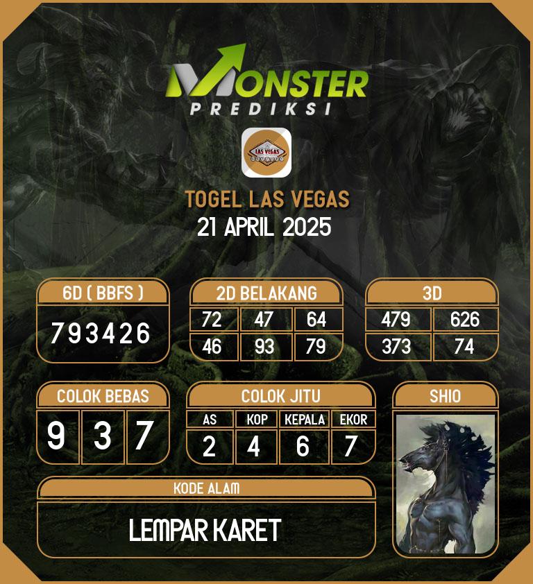 Kode-Monster-Las-Vegas-Hari-Senin-21-April-2025