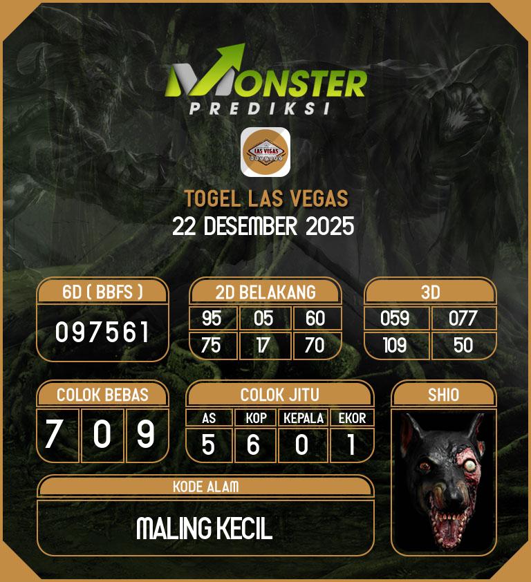 Kode-Monster-Las-Vegas-Hari-Senin-22-Desember-2025