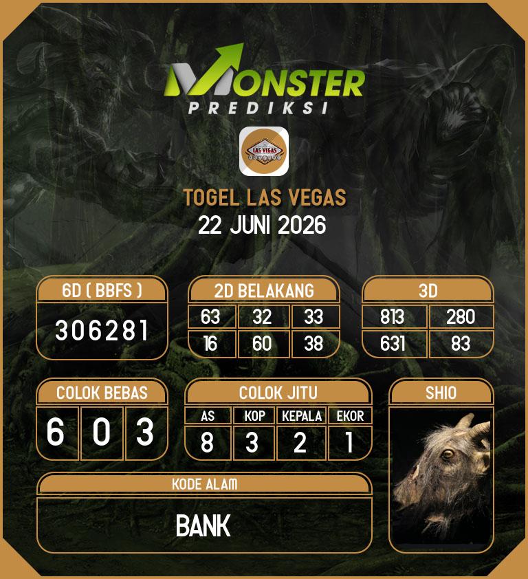 Kode-Monster-Las-Vegas-Hari-Senin-22-Juni-2026