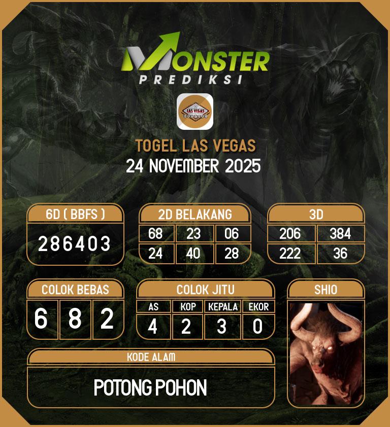 Kode-Monster-Las-Vegas-Hari-Senin-24-November-2025