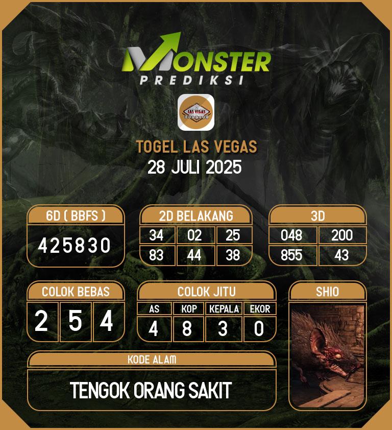 Kode-Monster-Las-Vegas-Hari-Senin-28-Juli-2025
