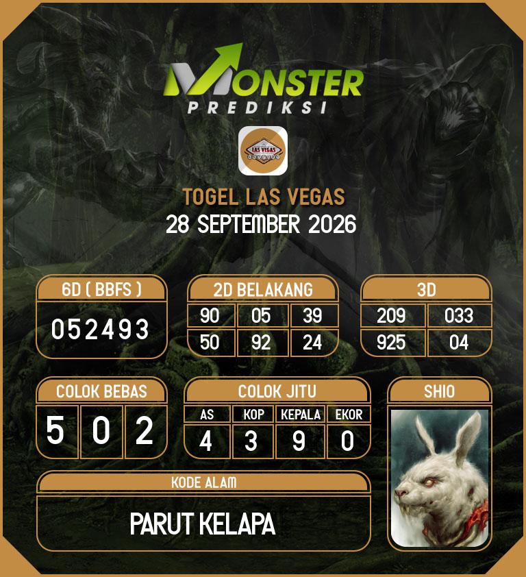 Kode-Monster-Las-Vegas-Hari-Senin-28-September-2026