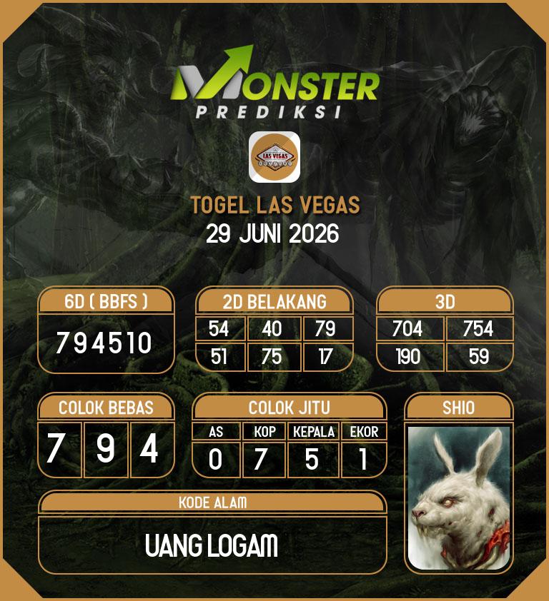 Kode-Monster-Las-Vegas-Hari-Senin-29-Juni-2026