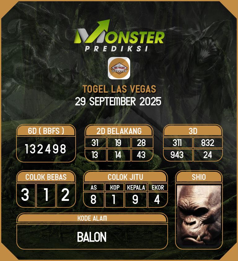 Kode-Monster-Las-Vegas-Hari-Senin-29-September-2025