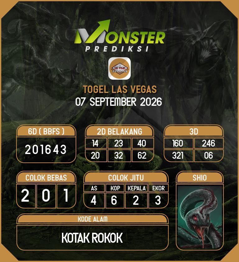 Kode-Monster-Las-Vegas-Hari-Senin-7-September-2026