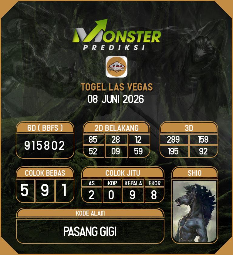 Kode-Monster-Las-Vegas-Hari-Senin-8-Juni-2026