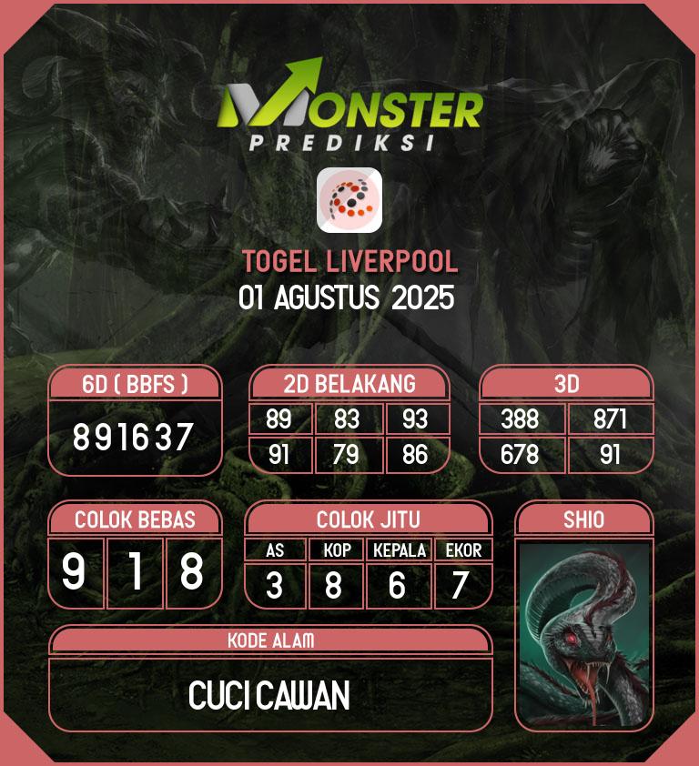 Kode-Monster-Liverpool-Hari-Jumat-1-Agustus-2025