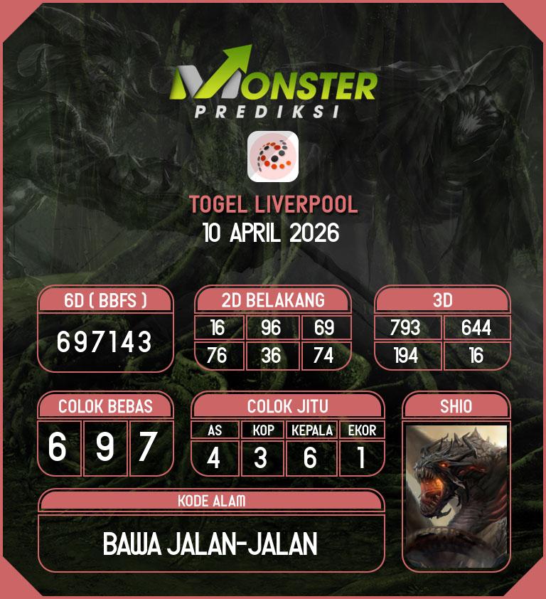 Kode-Monster-Liverpool-Hari-Jumat-10-April-2026