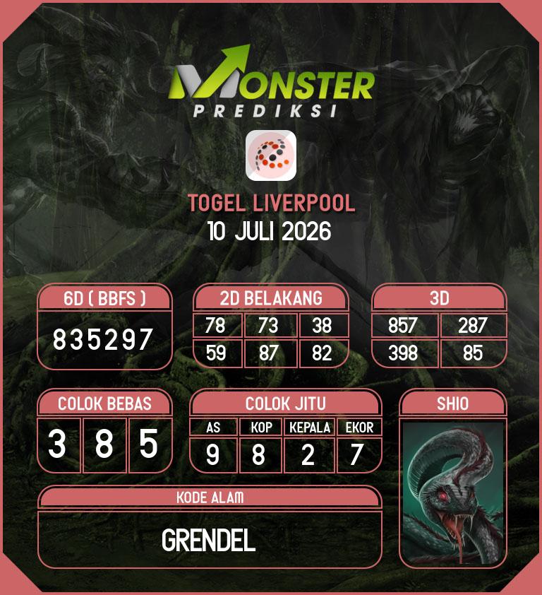 Kode-Monster-Liverpool-Hari-Jumat-10-Juli-2026