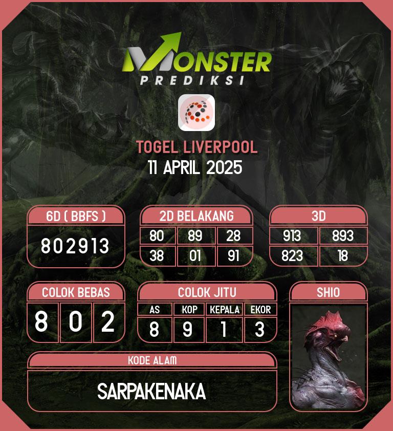 Kode-Monster-Liverpool-Hari-Jumat-11-April-2025
