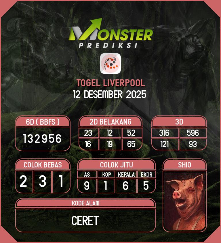 Kode-Monster-Liverpool-Hari-Jumat-12-Desember-2025