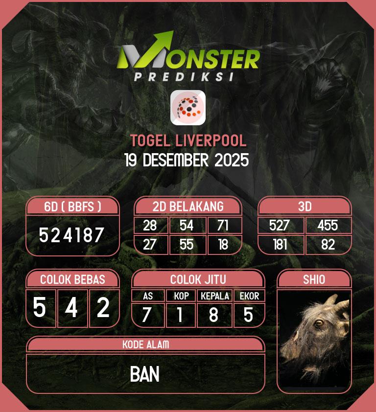 Kode-Monster-Liverpool-Hari-Jumat-19-Desember-2025