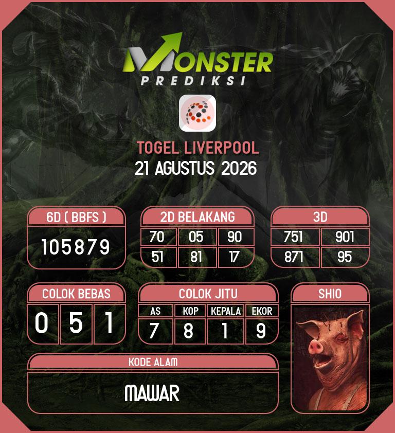 Kode-Monster-Liverpool-Hari-Jumat-21-Agustus-2026