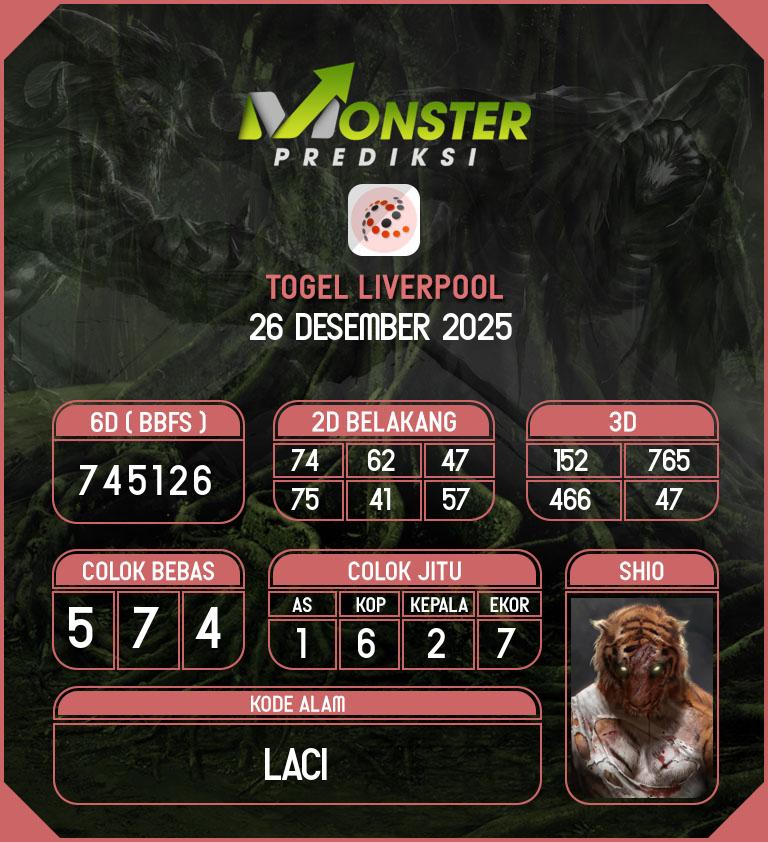 Kode-Monster-Liverpool-Hari-Jumat-26-Desember-2025