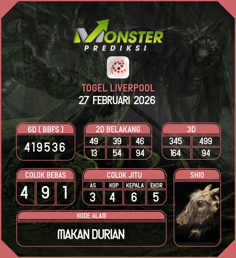 Kode-Monster-Liverpool-Hari-Jumat-27-Februari-2026
