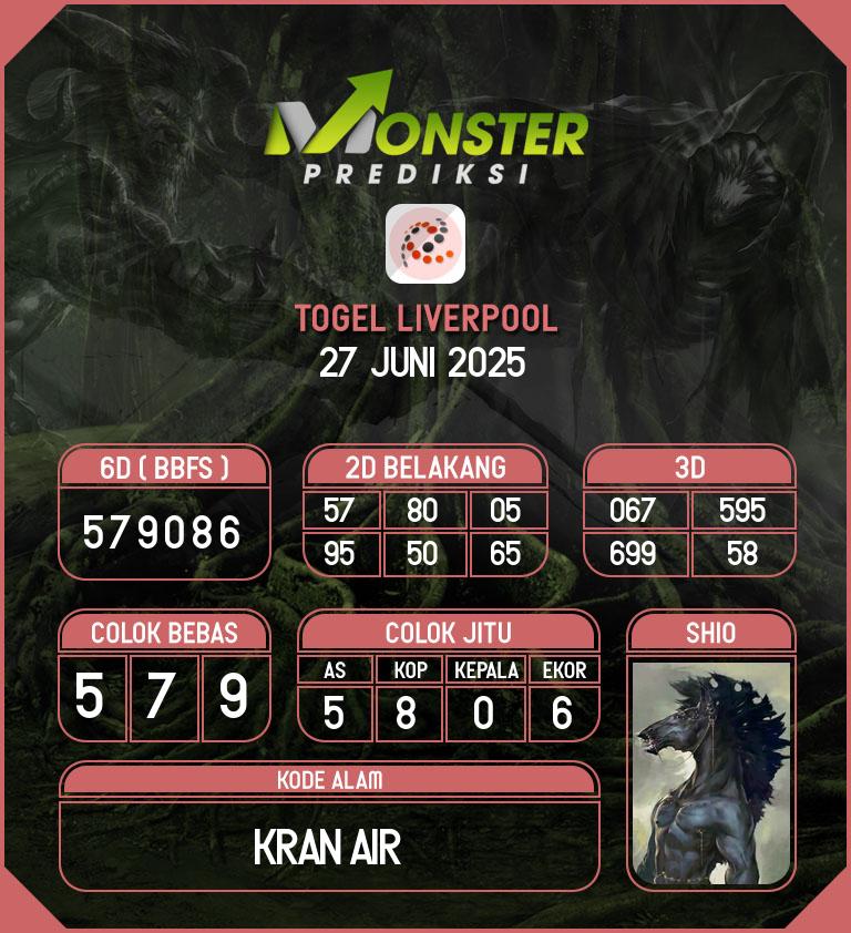 Kode-Monster-Liverpool-Hari-Jumat-27-Juni-2025