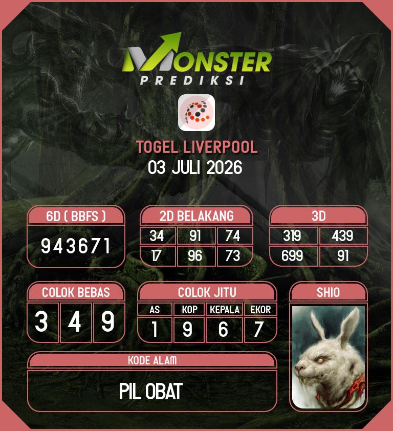 Kode-Monster-Liverpool-Hari-Jumat-3-Juli-2026