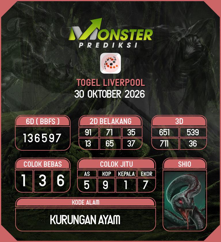 Kode-Monster-Liverpool-Hari-Jumat-30-Oktober-2026