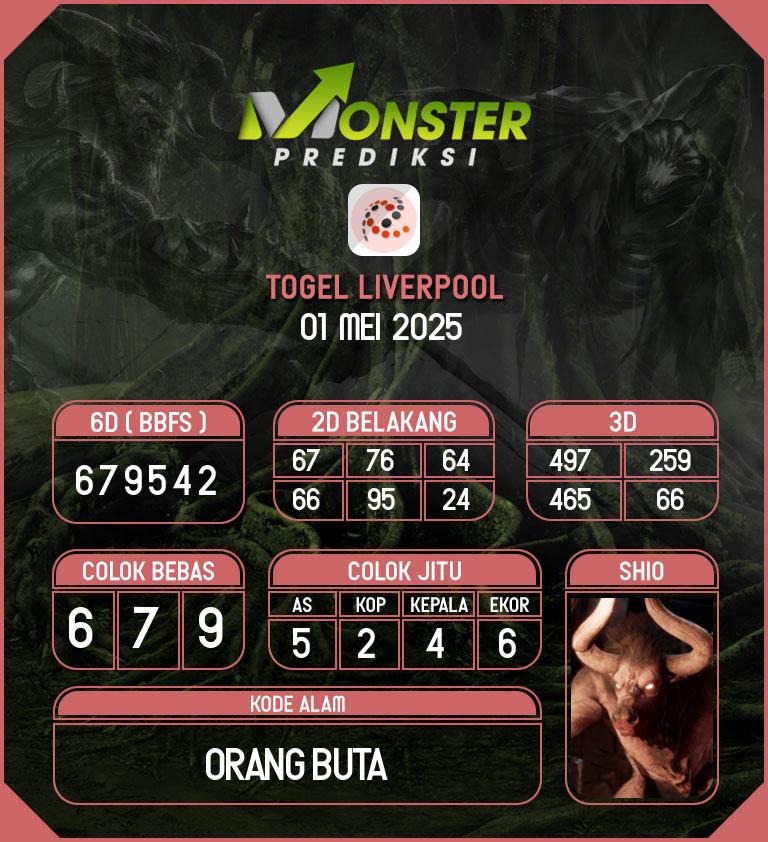 Kode-Monster-Liverpool-Hari-Kamis-1-Mei-2025