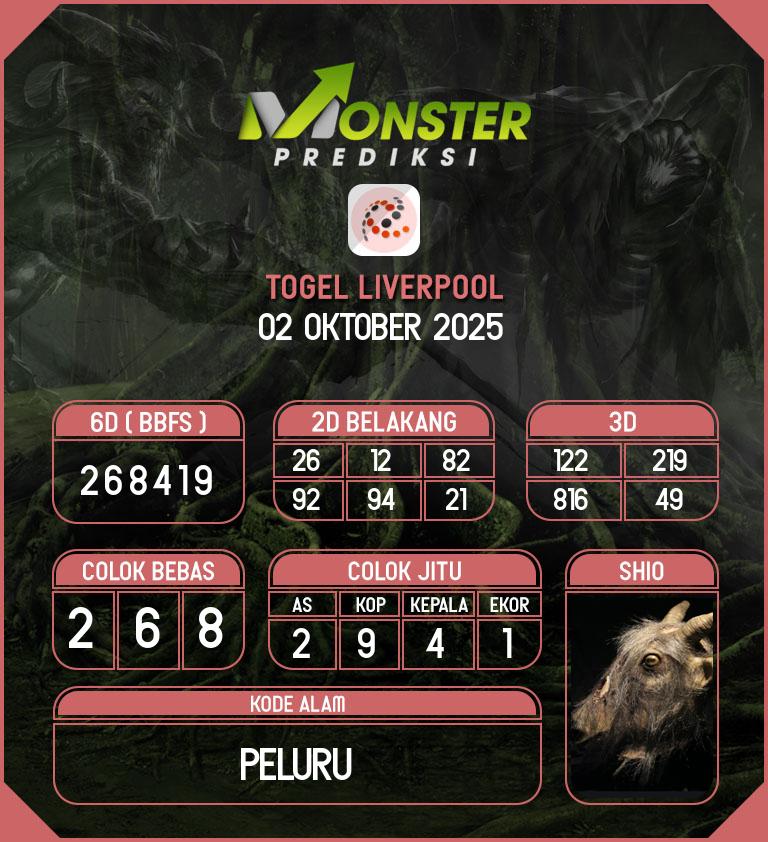 Kode-Monster-Liverpool-Hari-Kamis-2-Oktober-2025