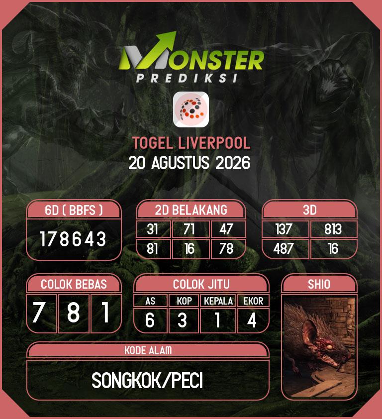 Kode-Monster-Liverpool-Hari-Kamis-20-Agustus-2026