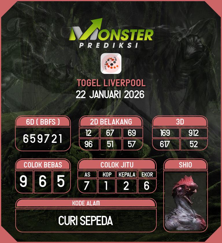 Kode-Monster-Liverpool-Hari-Kamis-22-Januari-2026
