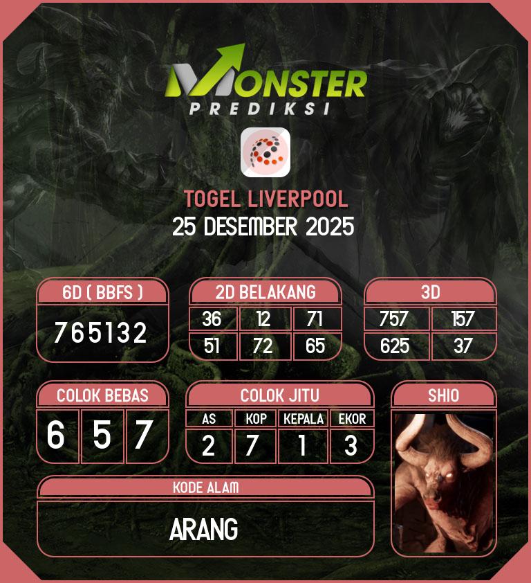 Kode-Monster-Liverpool-Hari-Kamis-25-Desember-2025