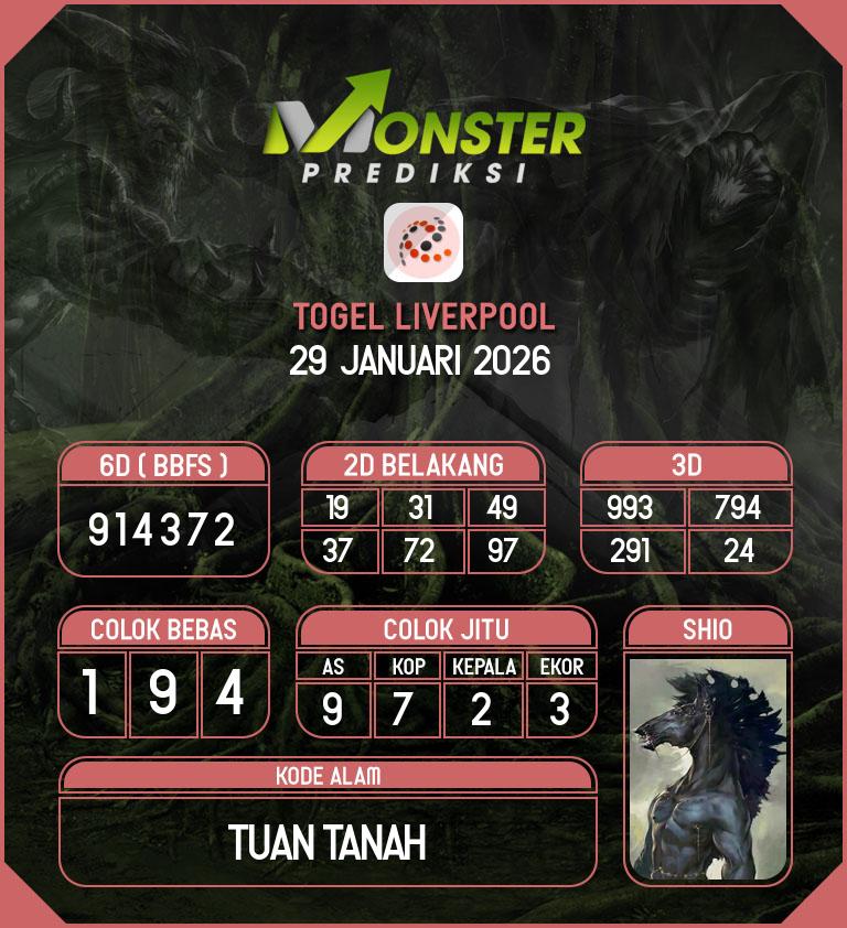 Kode-Monster-Liverpool-Hari-Kamis-29-Januari-2026