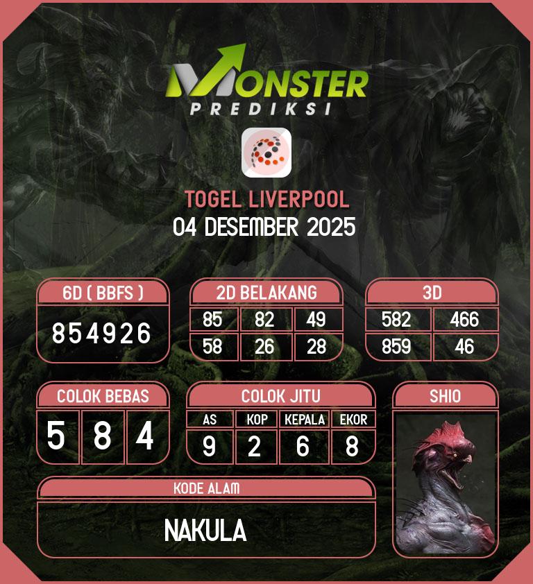 Kode-Monster-Liverpool-Hari-Kamis-4-Desember-2025
