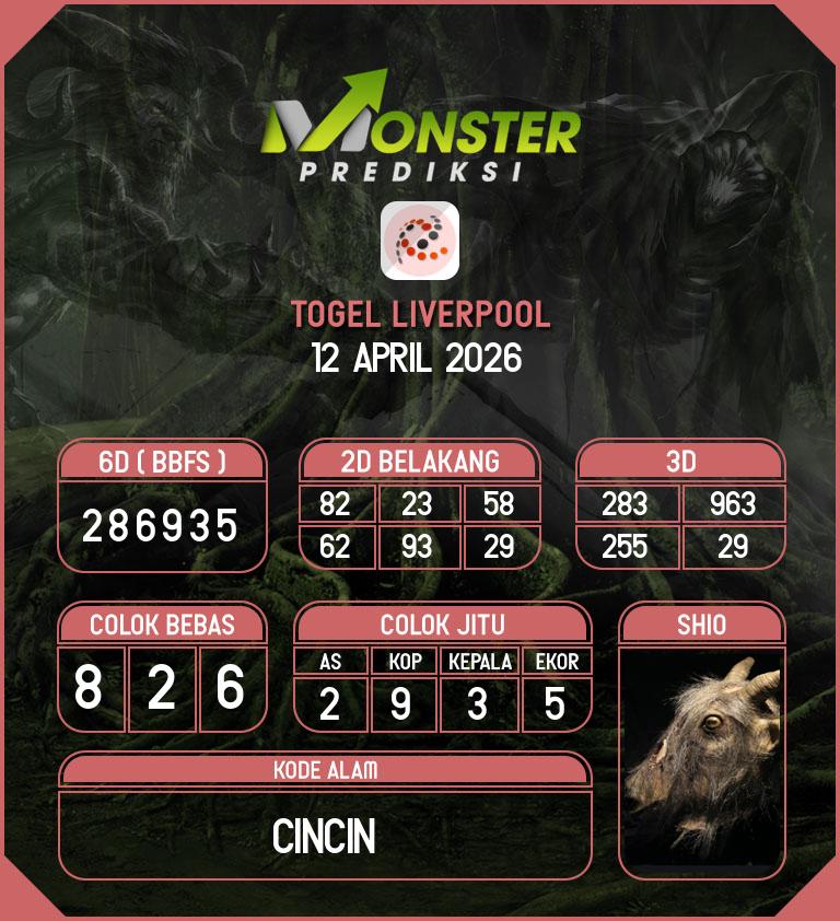 Kode-Monster-Liverpool-Hari-Minggu-12-April-2026