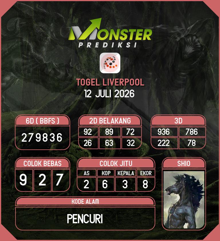 Kode-Monster-Liverpool-Hari-Minggu-12-Juli-2026