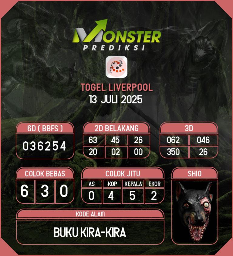 Kode-Monster-Liverpool-Hari-Minggu-13-Juli-2025