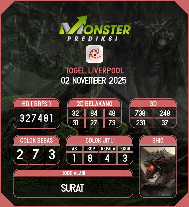 Kode-Monster-Liverpool-Hari-Minggu-2-November-2025