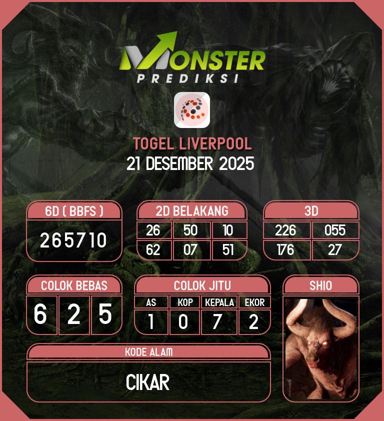 Kode-Monster-Liverpool-Hari-Minggu-21-Desember-2025