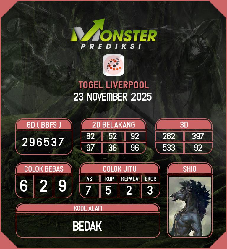 Kode-Monster-Liverpool-Hari-Minggu-23-November-2025