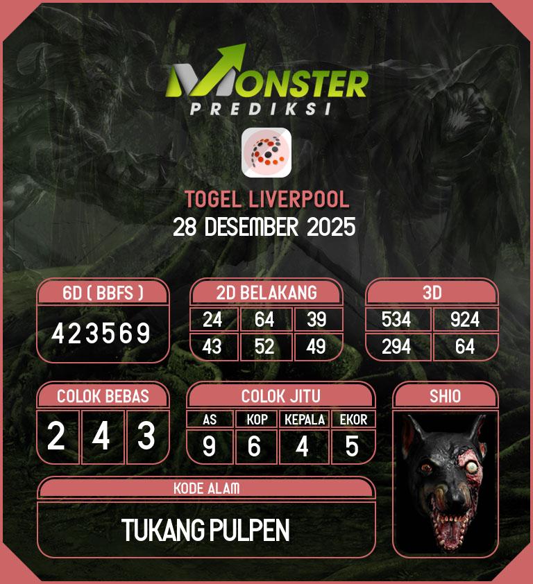 Kode-Monster-Liverpool-Hari-Minggu-28-Desember-2025