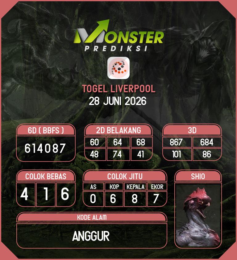 Kode-Monster-Liverpool-Hari-Minggu-28-Juni-2026