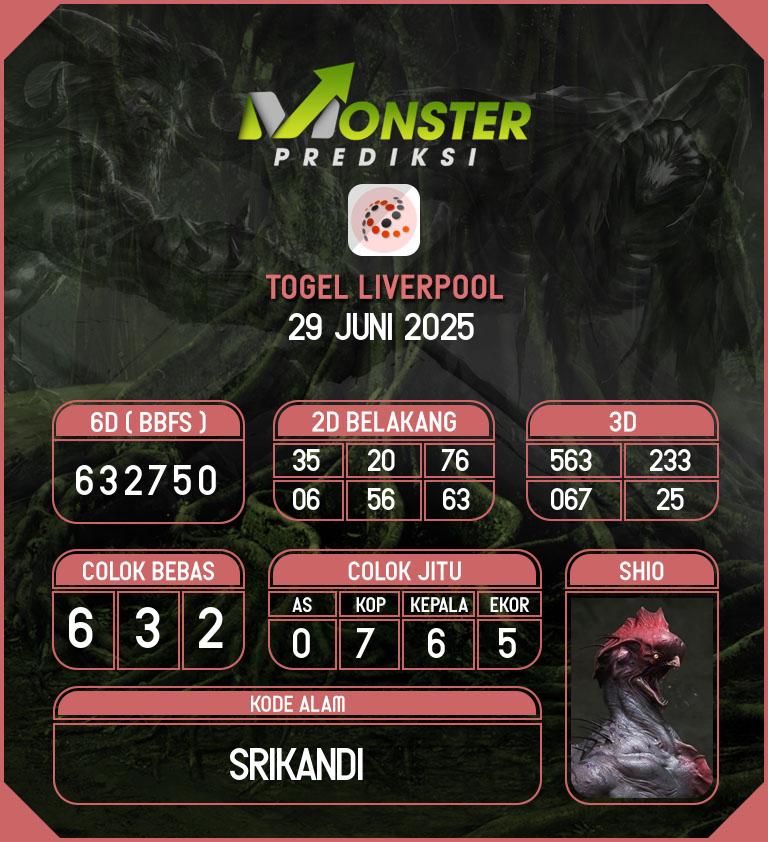 Kode-Monster-Liverpool-Hari-Minggu-29-Juni-2025